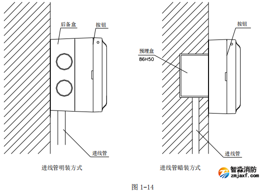 9311EX手報(bào)安裝示意圖