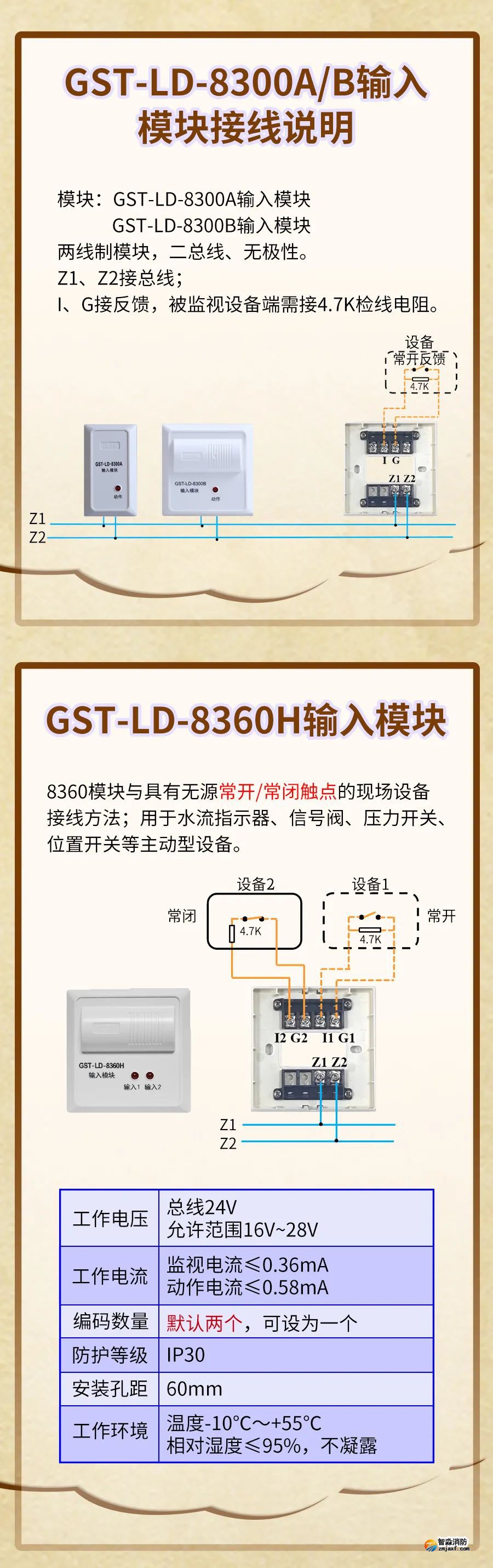 海灣8300A模塊接線安裝圖