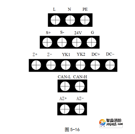 海灣GST-QKP01H、 GST-QKP02H、 GST-QKP04H 型氣體滅火控制器/火災(zāi)報(bào)警控制器端子圖