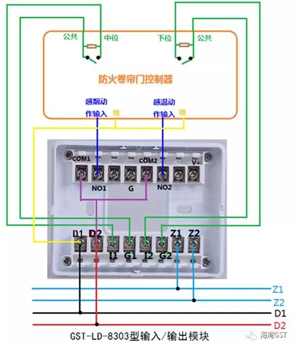 8303模塊采用有源輸出方式，輸入端為無源常開觸點的接線方法：
