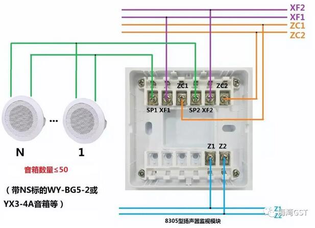 8305揚聲器監(jiān)視模塊（兩線制廣播模塊，可檢測揚聲器丟失）接線方法：