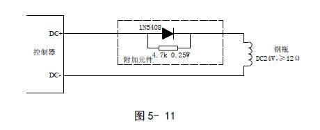  GST-QKP04、GST-QKP04/2氣體滅火控制器各區(qū)驅(qū)動鋼瓶電磁閥有源輸出的布線方式如圖