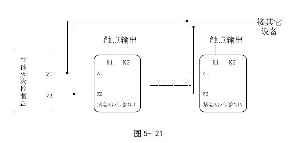 GST-LD-8318緊急啟/停按鈕應(yīng)用圖