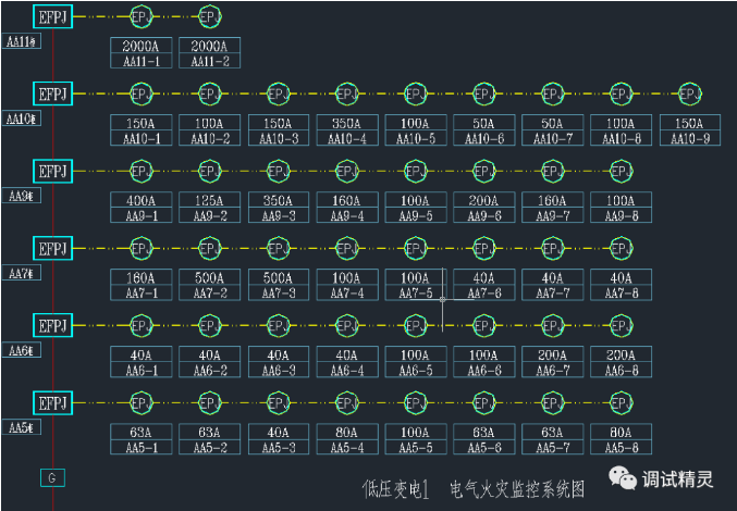 電氣火災(zāi)監(jiān)控探測(cè)器老是報(bào)警，該怎么解決？