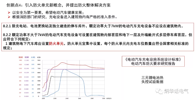 《電動(dòng)汽車(chē)充換電設(shè)施系統(tǒng)設(shè)計(jì)標(biāo)準(zhǔn)》